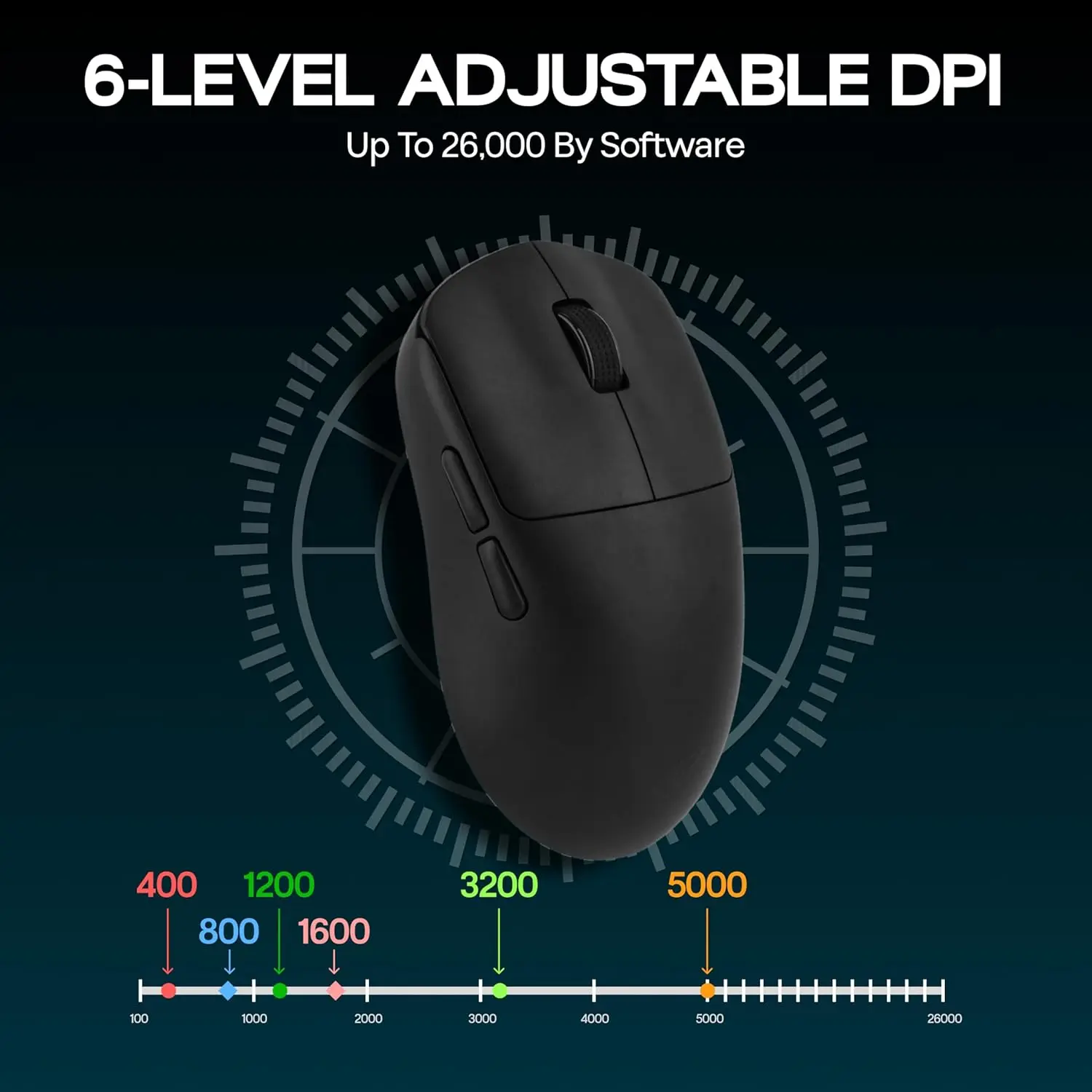 AULA SC800 게임용 마우스 USB-C 유선/2. - Gaming Hand Accessories 리뷰 및 가격